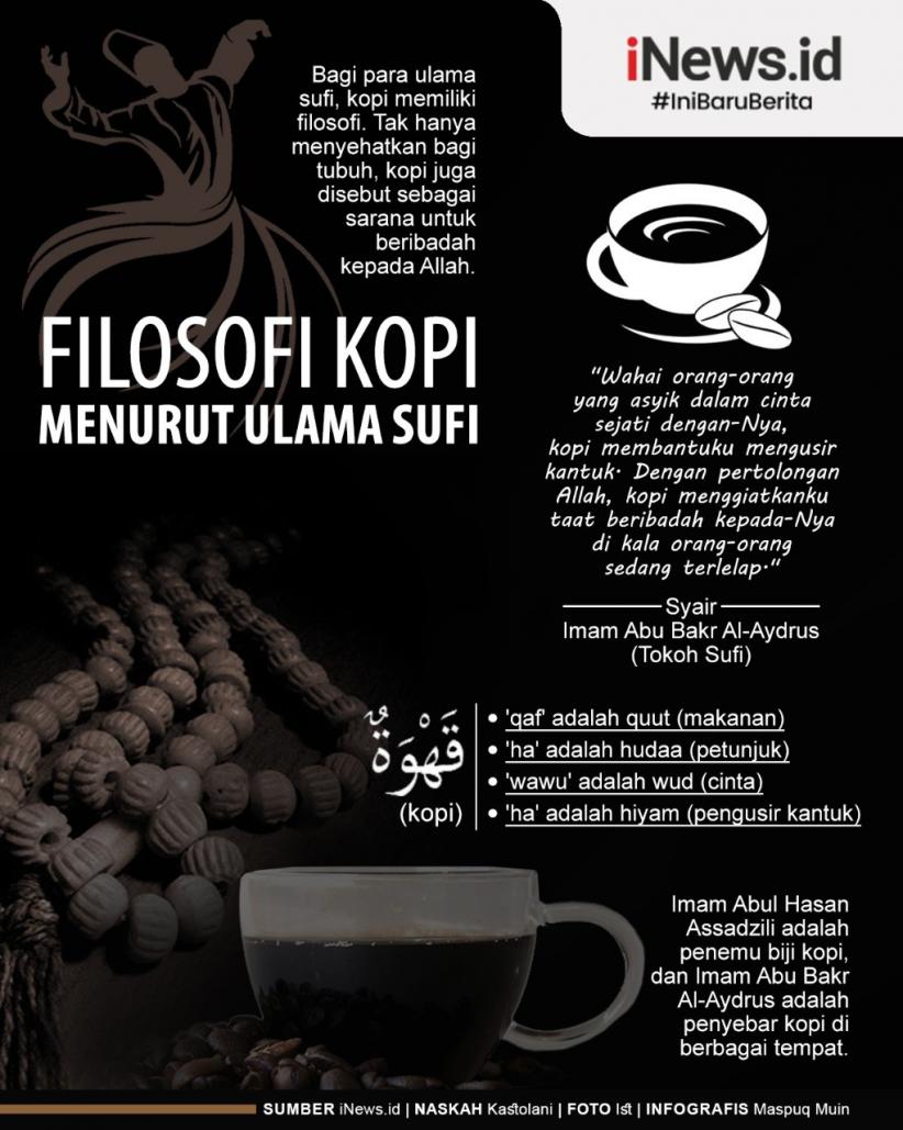 Detail Filosofi Kopi Gambar Nomer 6