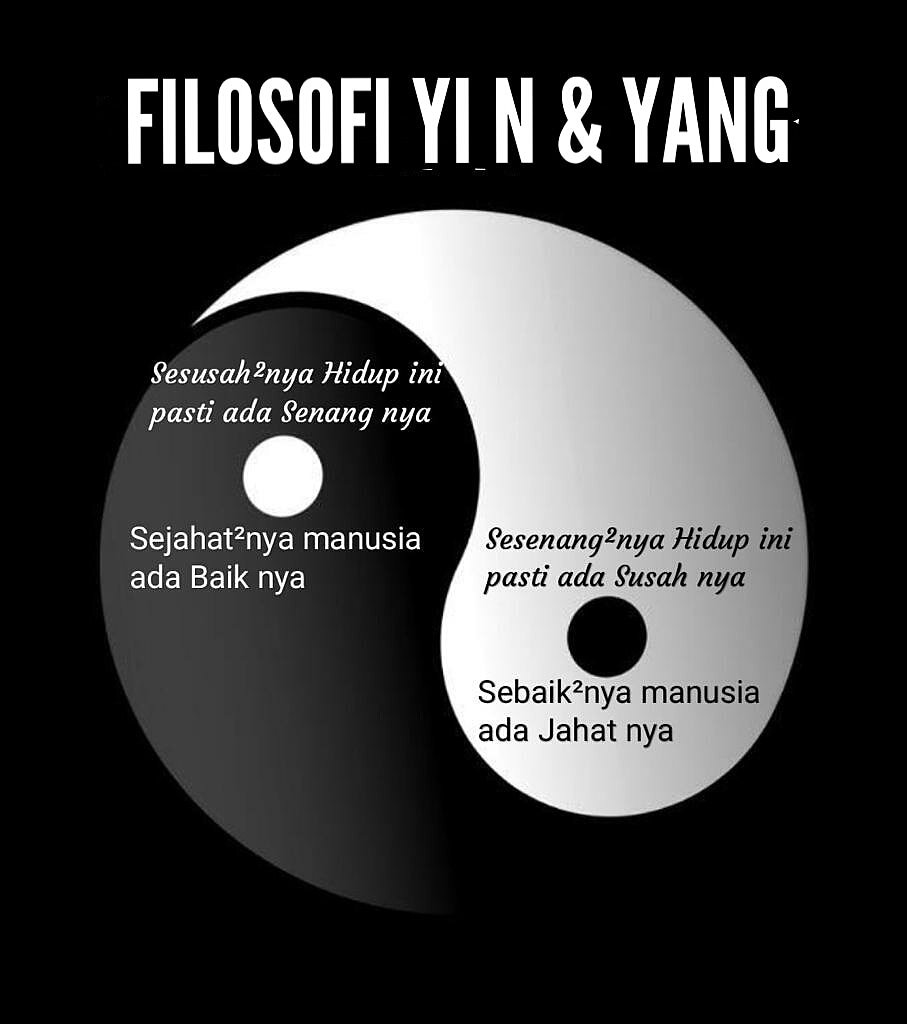 Detail Filosofi Ying Dan Yang Nomer 7