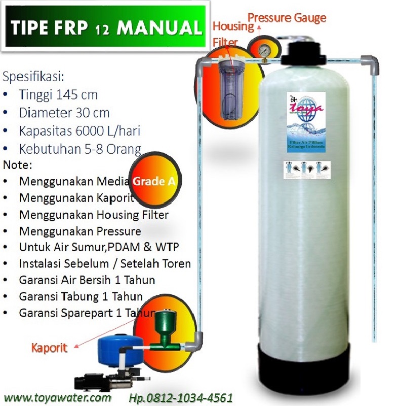 Detail Filter Air Minum Rumah Tangga Terbaik Nomer 44