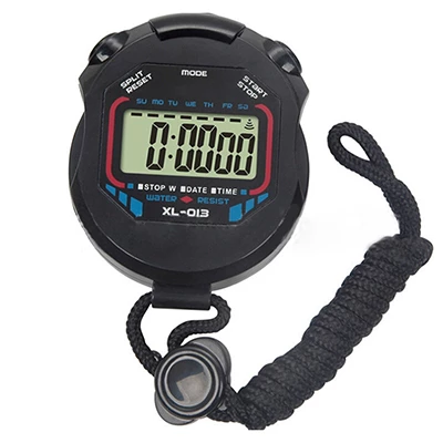 Detail Finger Stopwatch Nomer 12