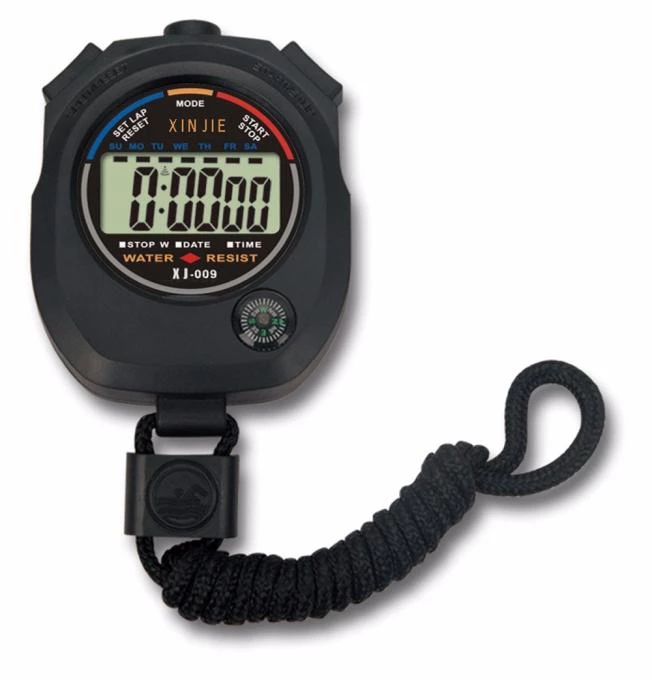 Detail Finger Stopwatch Nomer 32