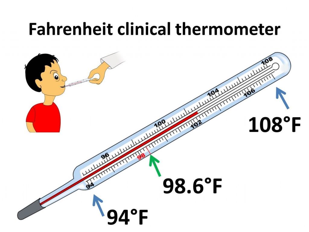 Detail Fingerprint Thermometer App Iphone Nomer 13