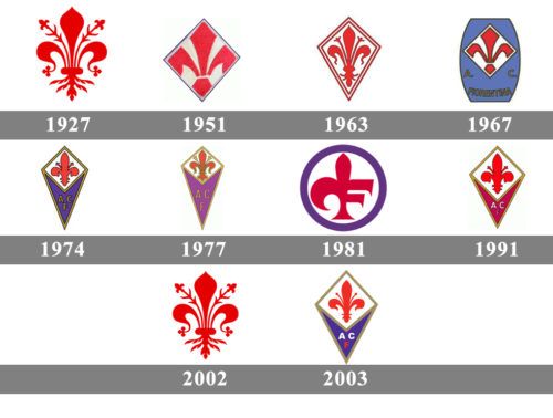 Detail Fiorentina Logo Png Nomer 7