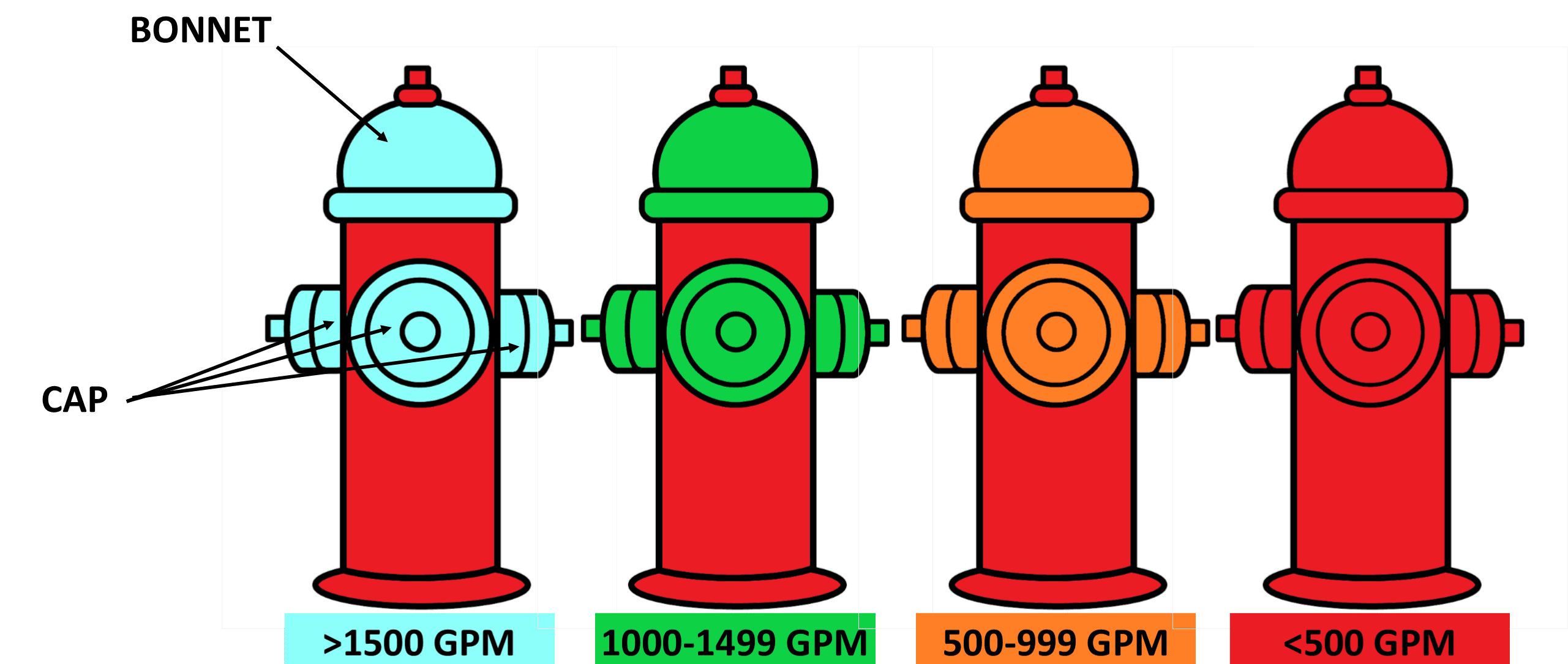 Detail Fire Hydrant Images Nomer 45