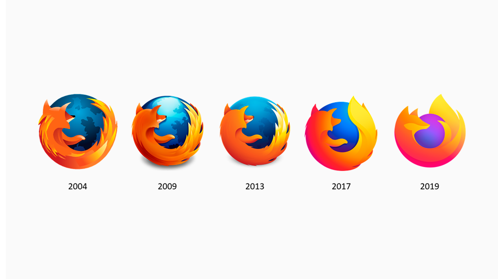 Detail Firefox Logo Nomer 20
