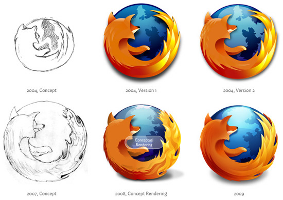 Detail Firefox Logo Nomer 22