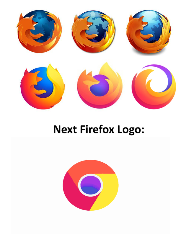 Detail Firefox Logo Nomer 44