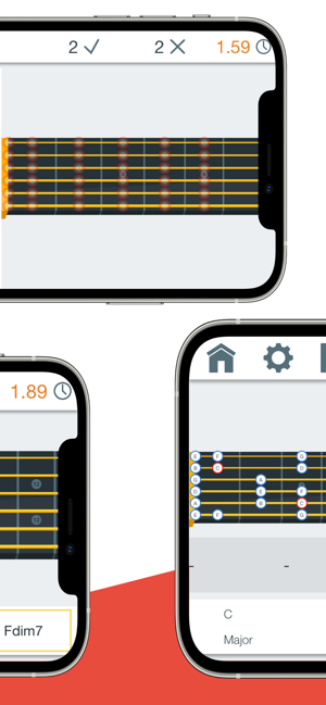 Detail Ukulele Lernen Kostenlos Nomer 12