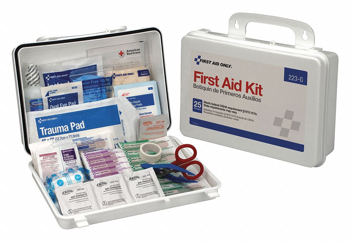 Detail First Aid Box Images Nomer 14