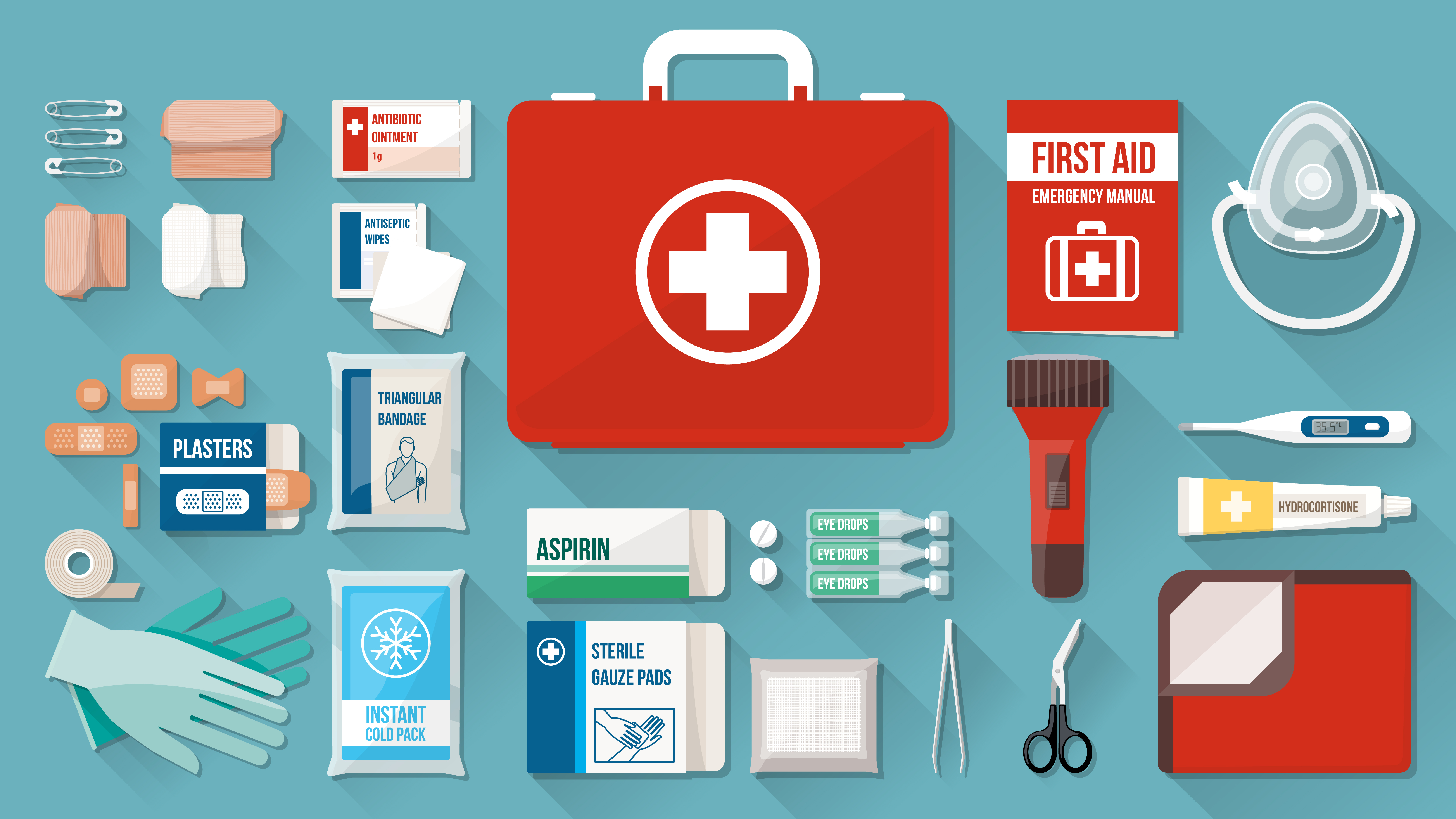 First Aid Images - KibrisPDR