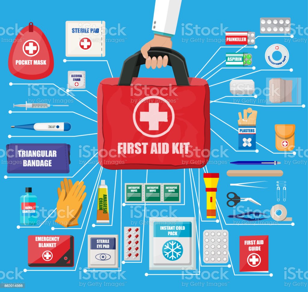 Detail First Aid Kit Image Nomer 28