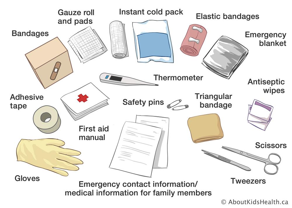 Detail First Aid Kits Pictures Nomer 14