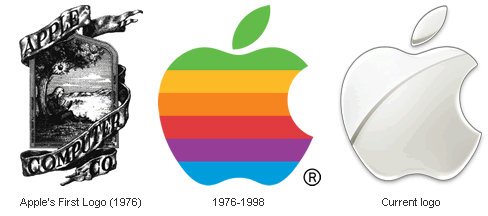 Detail First Apple Logo Nomer 35