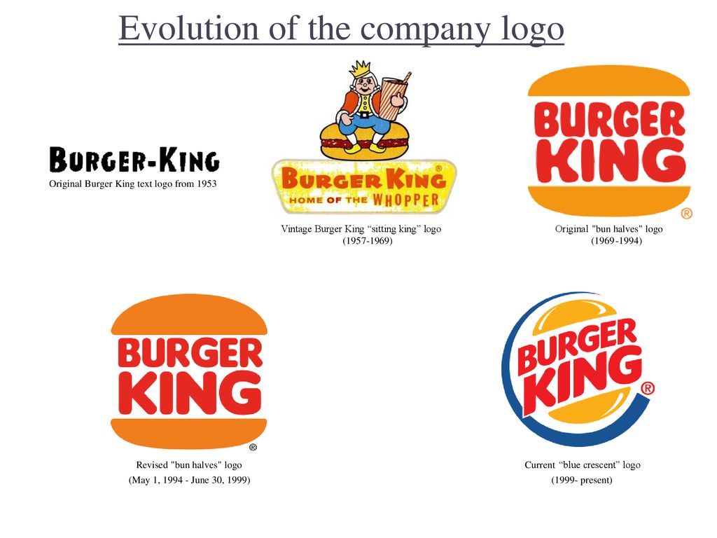 Detail First Burger King Logo Nomer 34