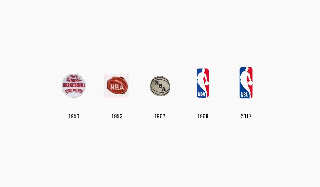 First Nba Logo - KibrisPDR