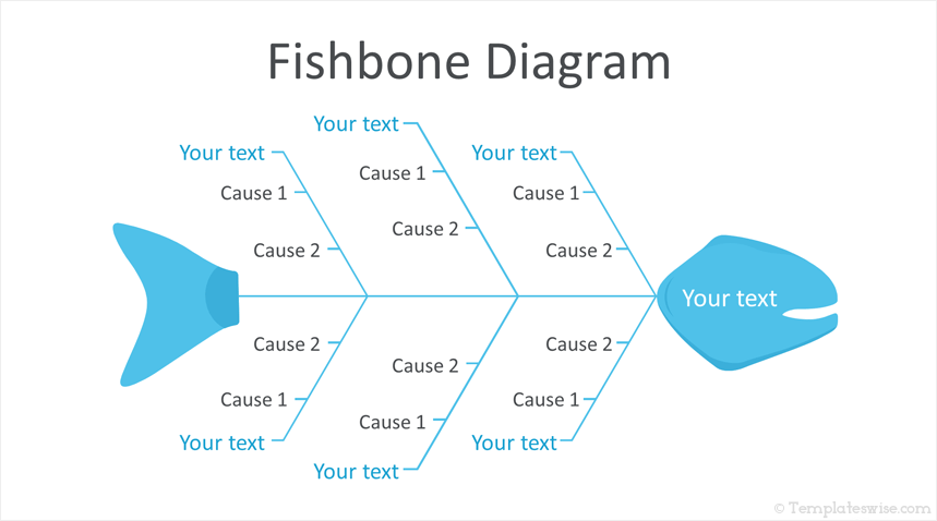 Detail Fishbone Diagram Template Png Nomer 31