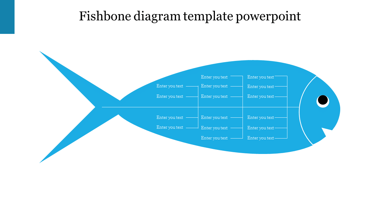 Detail Fishbone Diagram Template Png Nomer 38