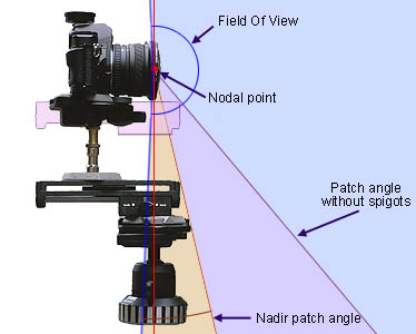 Detail Fisheye Meme Maker Nomer 41