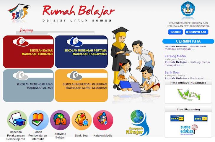 Detail Fitur Rumah Belajar Nomer 22