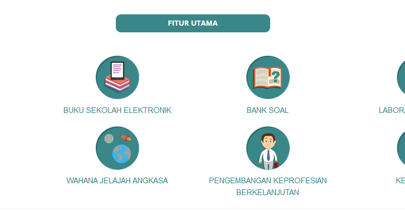 Detail Fitur Rumah Belajar Nomer 39