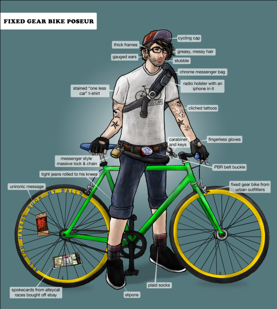 Detail Fixed Gear Bike Quotes Nomer 20
