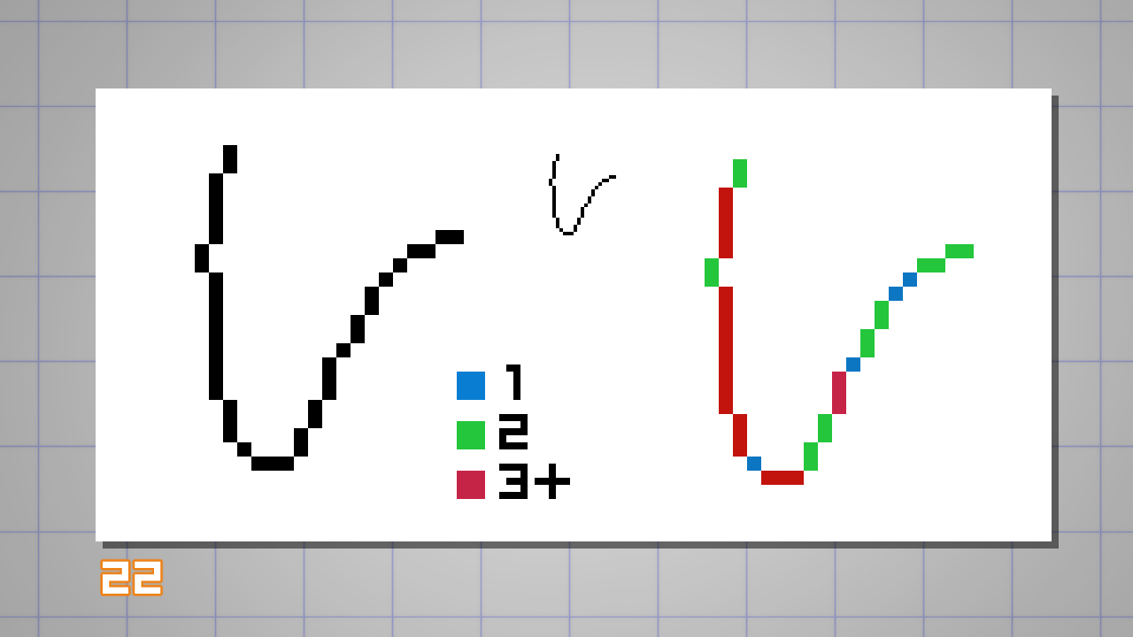 Detail Pixel Leinwand Nomer 7
