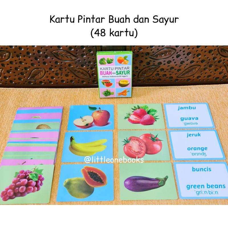 Detail Flash Card Buah Buahan Nomer 44