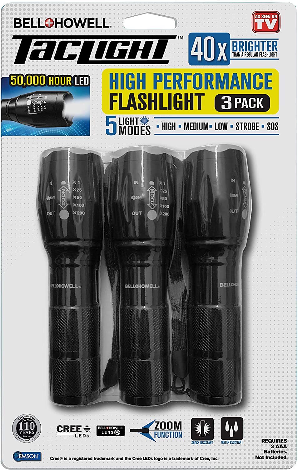 Detail Flashlight Pics Nomer 43