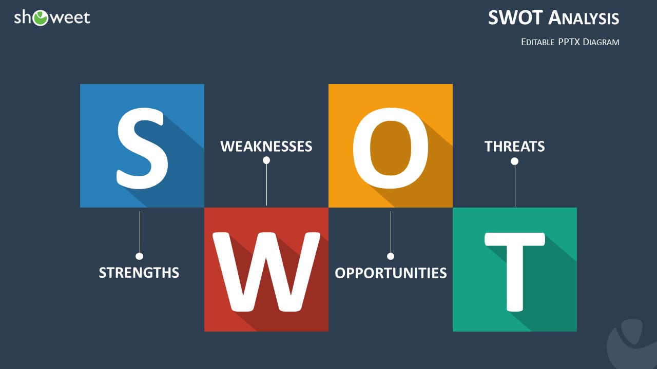 Detail Flat Design Ppt Templates Free Nomer 12