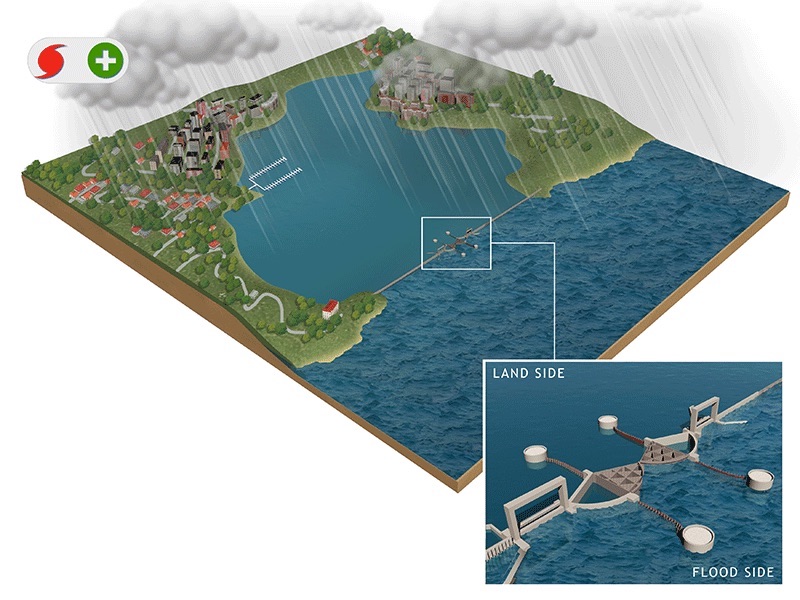 Detail Flood Animation Nomer 49