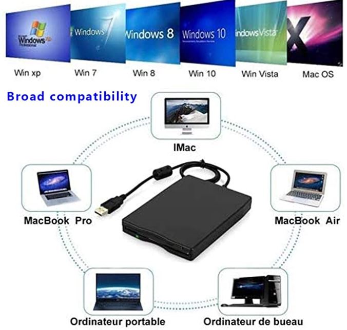 Detail Floppy Drive Windows 10 Nomer 21