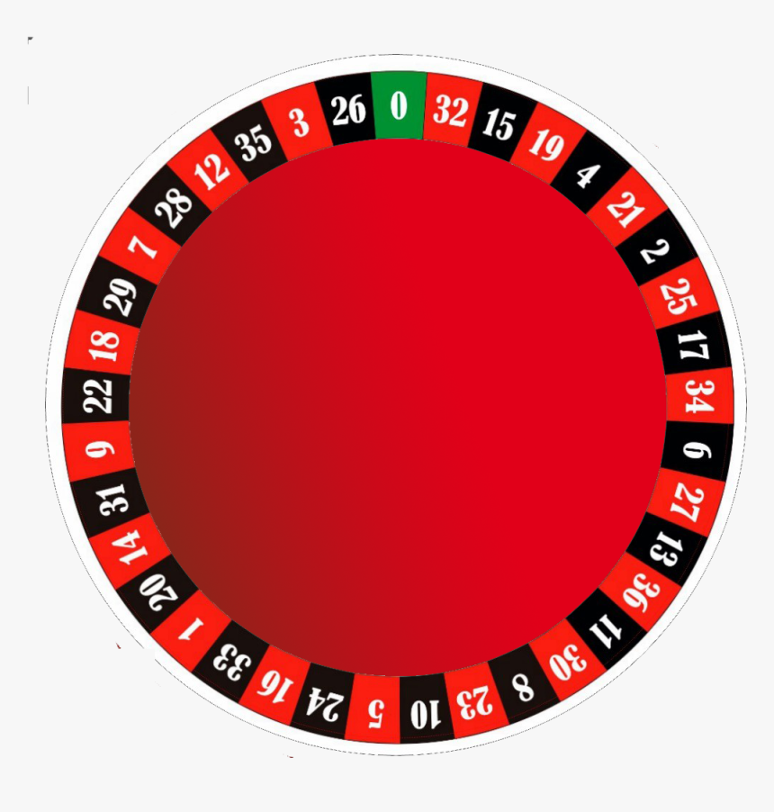 Detail Roulette Rad Nomer 6