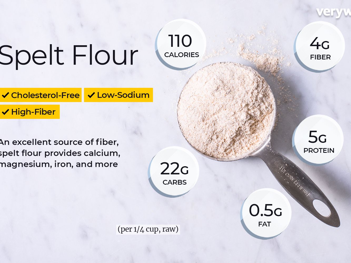 Detail Flour Images Nomer 45