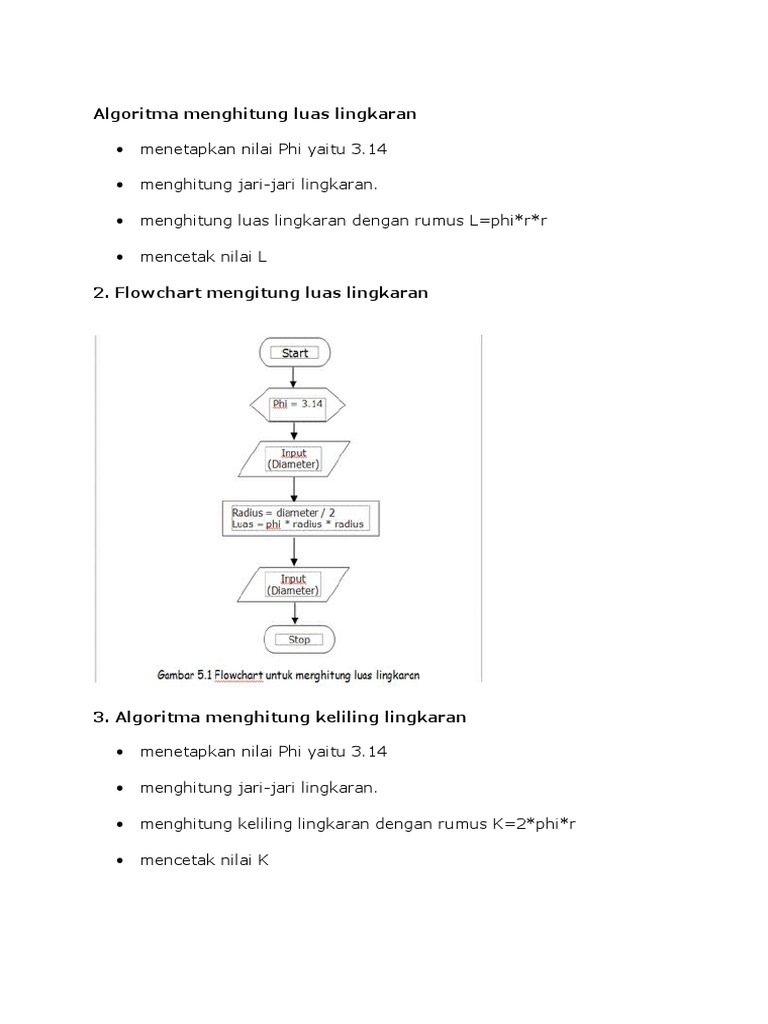 Detail Flowchart Luas Lingkaran Nomer 34