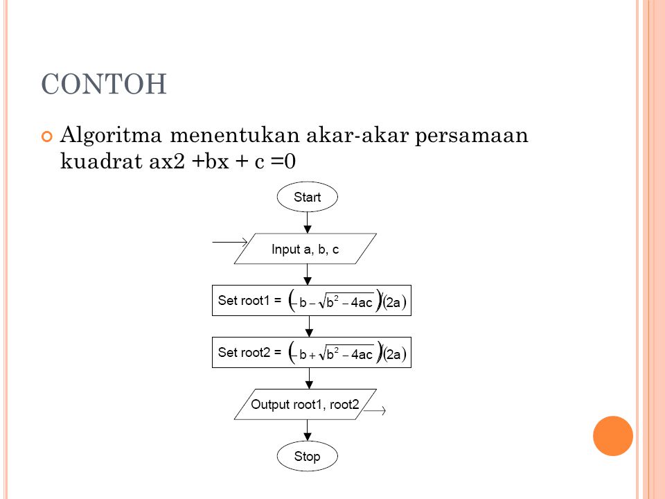 Detail Flowchart Menentukan Bilangan Prima Nomer 31