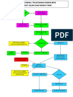 Detail Flowchart Rumah Sakit Nomer 23