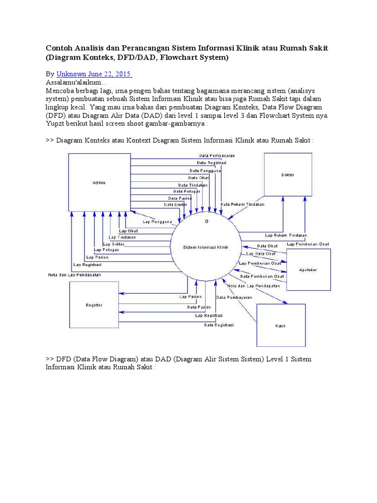 Detail Flowchart Sistem Informasi Rumah Sakit Nomer 27