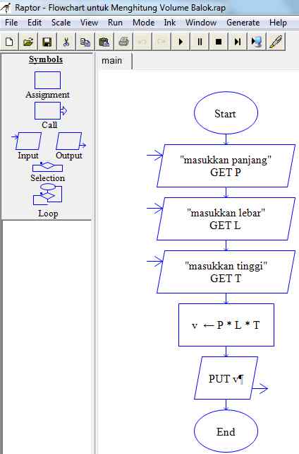 Detail Flowchart Volume Balok Nomer 4