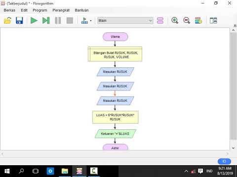 Detail Flowchart Volume Balok Nomer 32