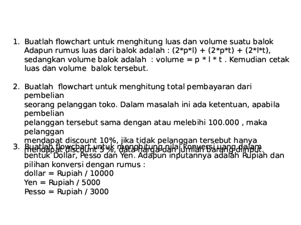 Detail Flowchart Volume Balok Nomer 40