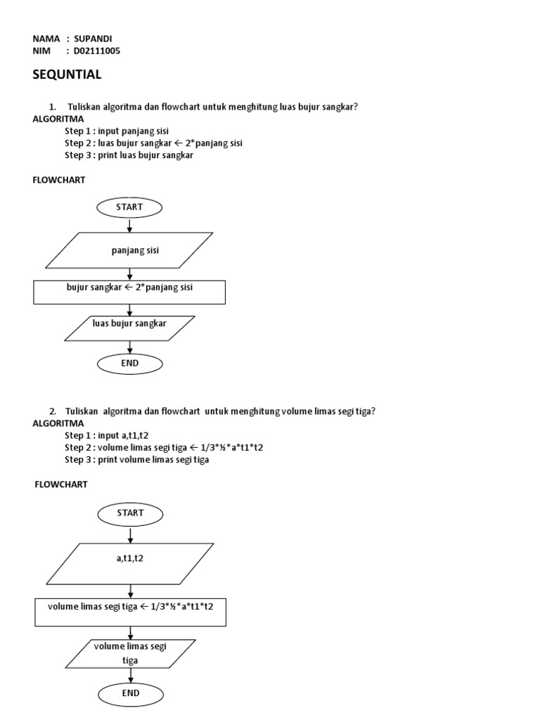 Detail Flowchart Volume Tabung Nomer 12