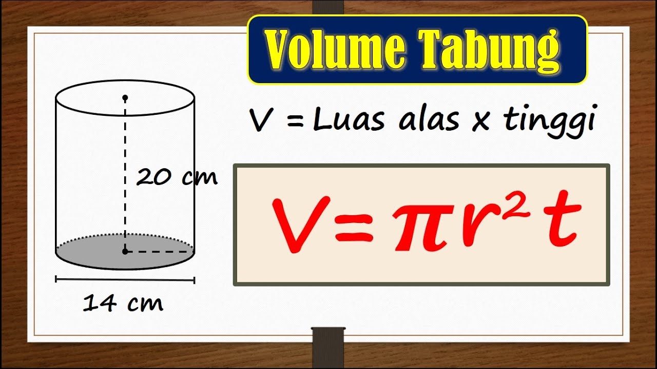 Detail Flowchart Volume Tabung Nomer 30