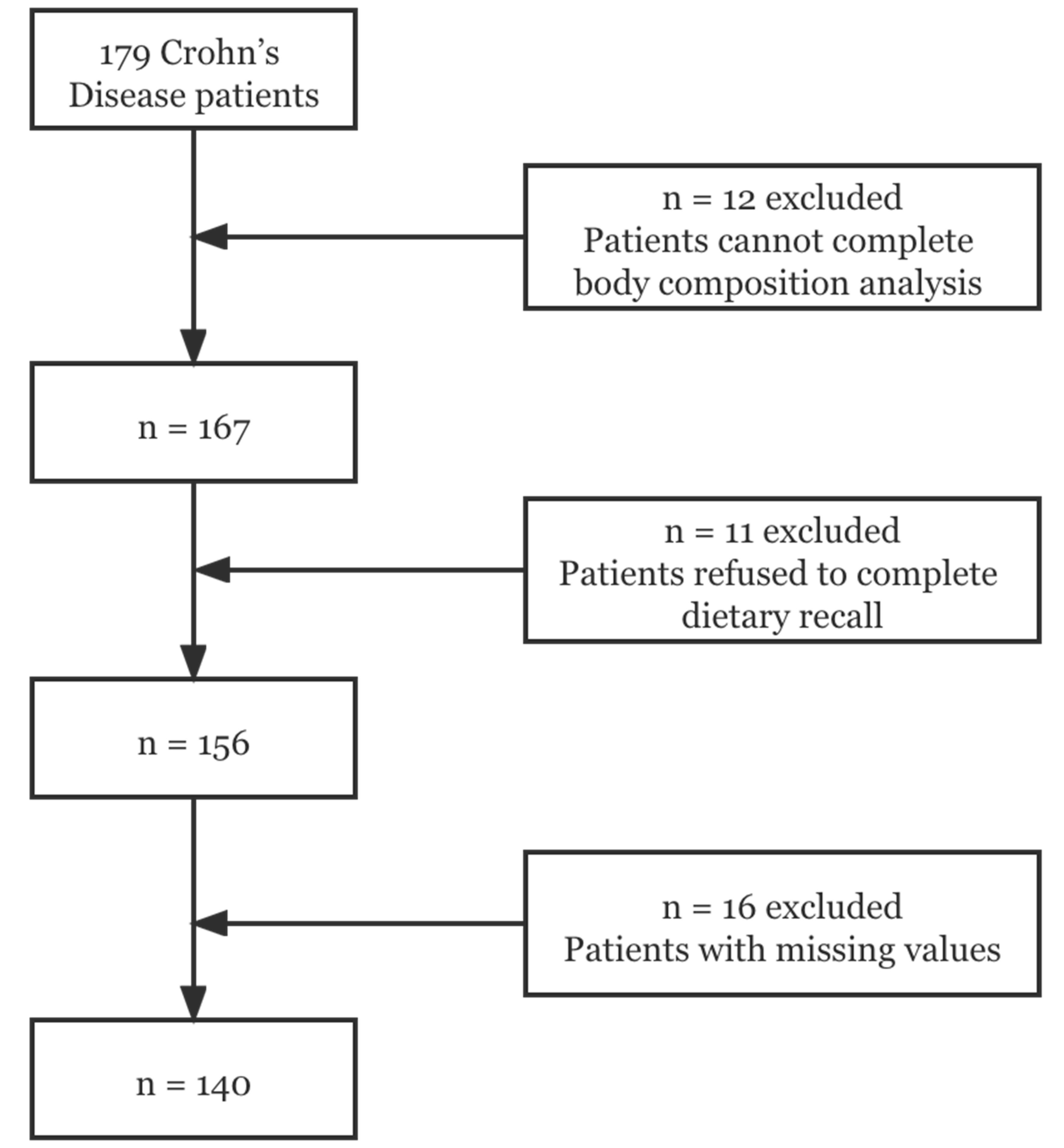 Detail Flowchart Volume Tabung Nomer 33