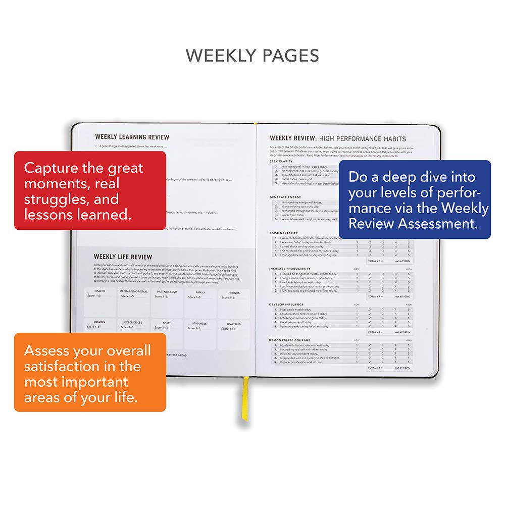 High Performance Planner - KibrisPDR