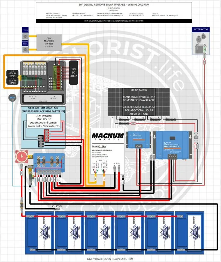 Mercedes Sprinter Schaltplan - KibrisPDR
