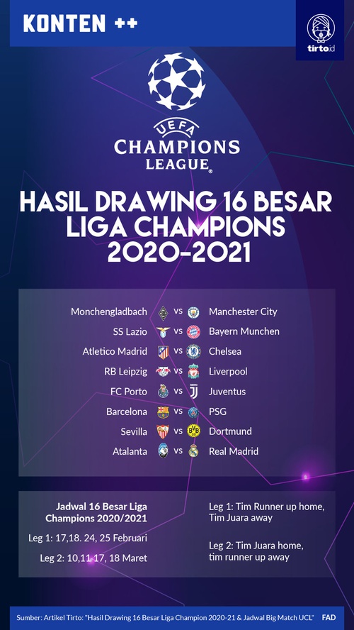 Detail Bagan Liga Champion 2017 Nomer 32