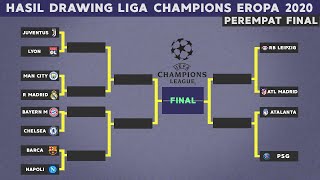 Detail Bagan Liga Champion 2017 Nomer 46