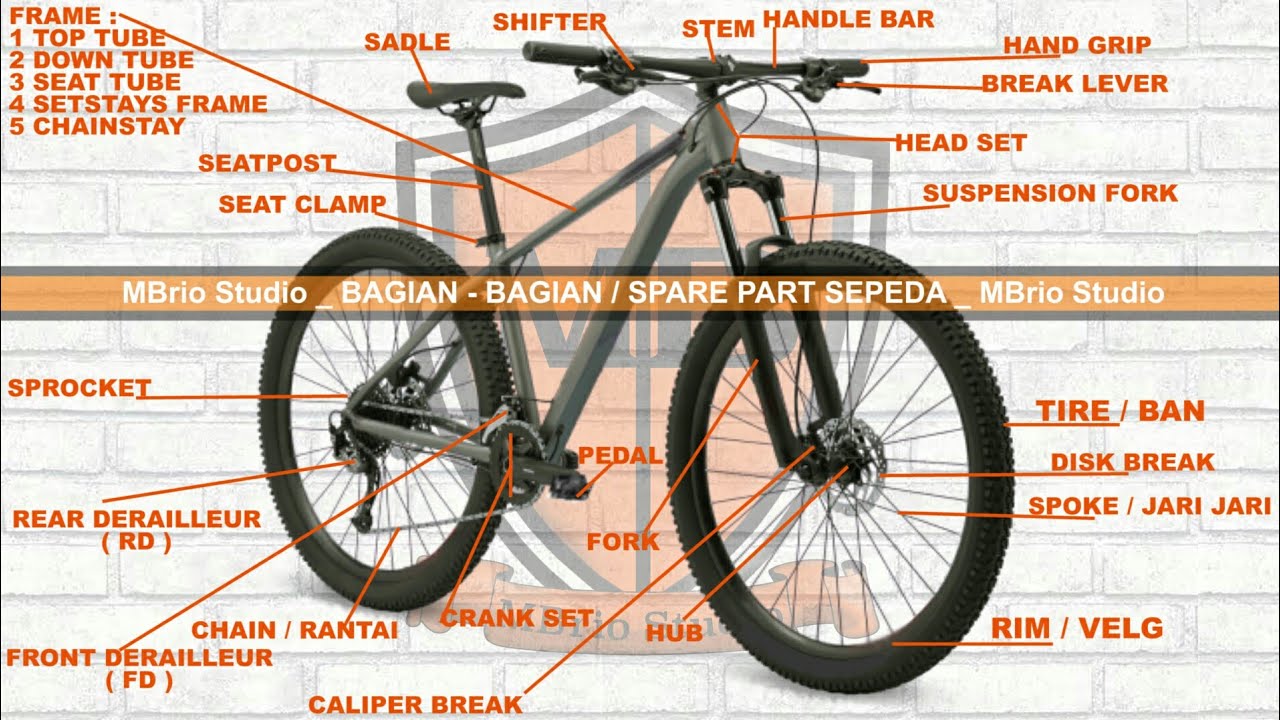 Detail Bagian Bagian Dari Sepeda Nomer 7