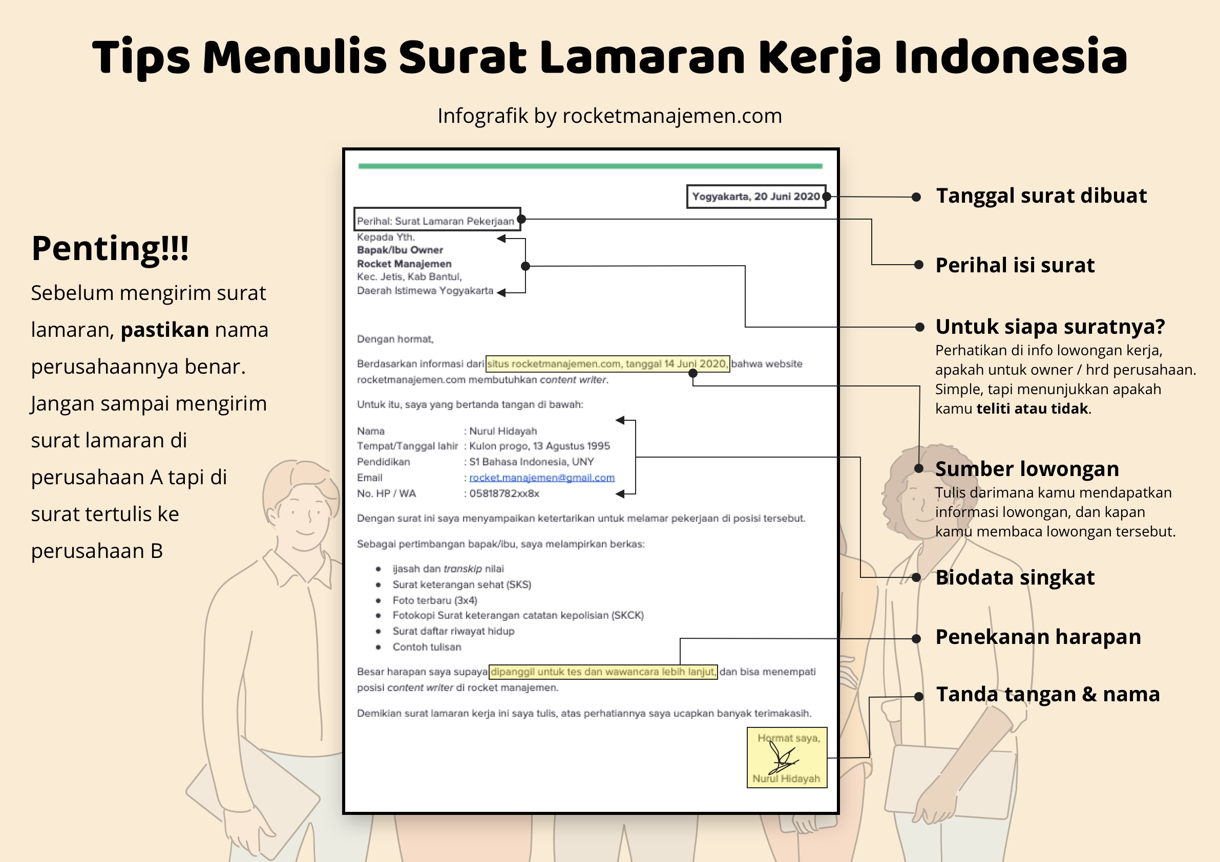 Detail Bagian Bagian Dari Surat Lamaran Kerja Nomer 3