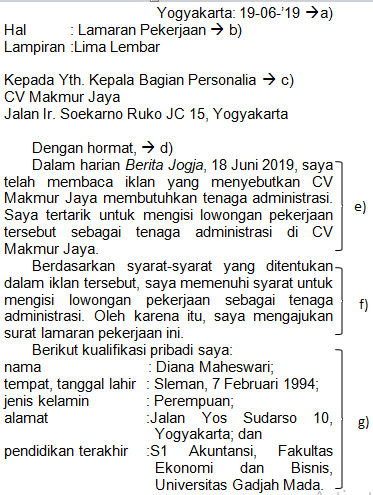 Detail Bagian Bagian Dari Surat Lamaran Pekerjaan Nomer 6